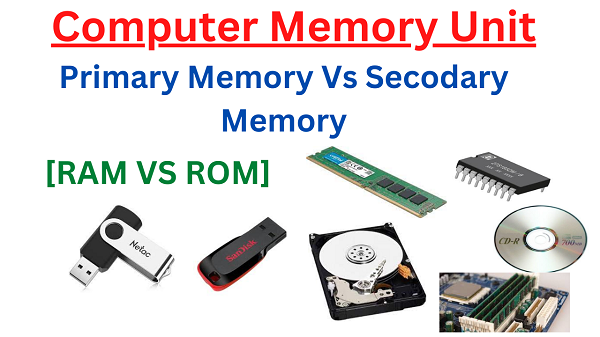 Computer Memory Unit