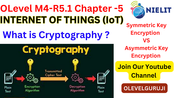 Cryptography- Symmetric Vs ASymmetric key Cryptography