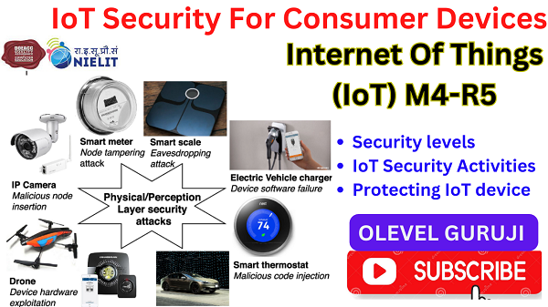 IoT Security For Consumer Devices