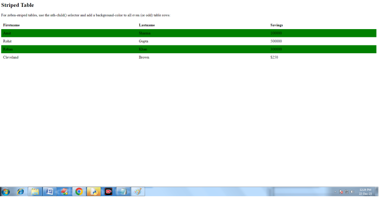 CSS table style with examples - HTML CSS