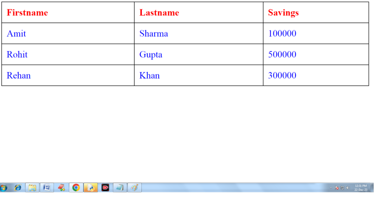 CSS table style with examples - HTML CSS