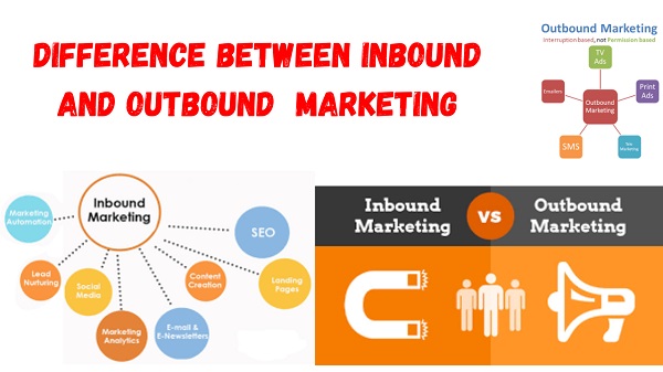 outbound marketing examples Archives