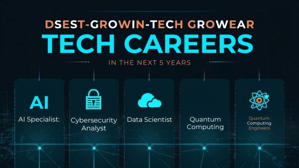 Fastest-growing tech careers in the next 5 years